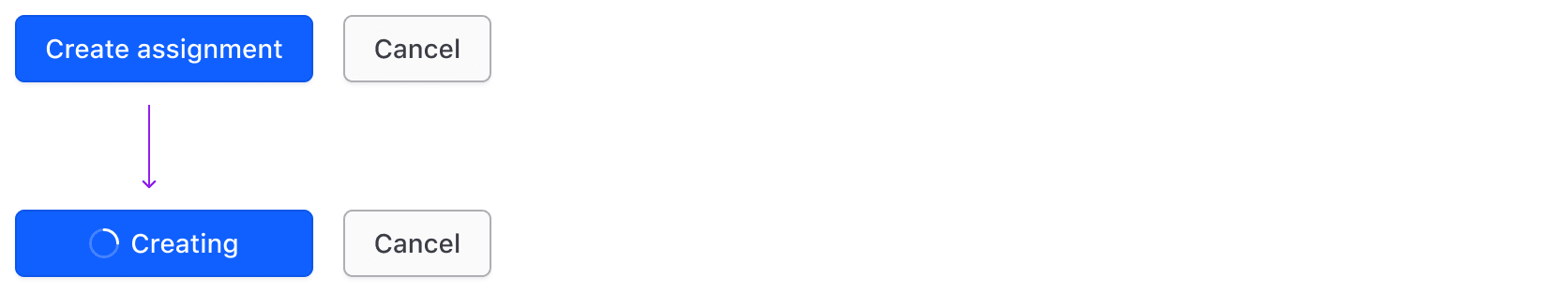 Two button sets on top of each other. The first set showing a primary and secondary button in their default states. The second row showing the primary button in a loading state and the secondary button in a default state.