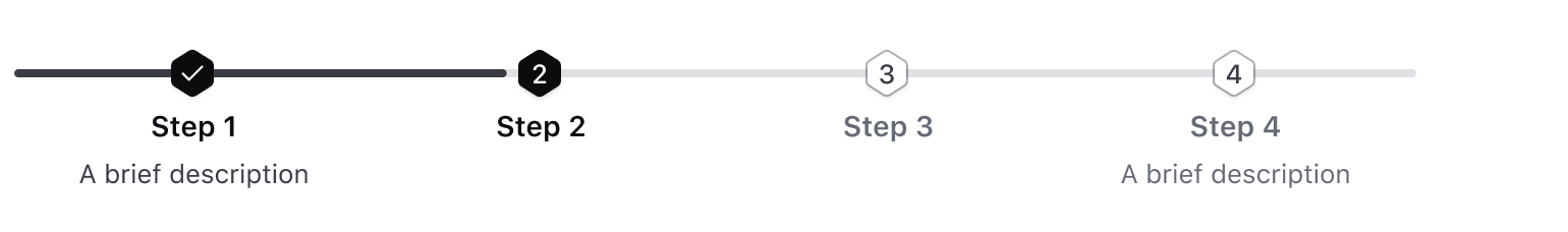 Stepper where steps one and four include descriptions, while steps two and three have only a title.